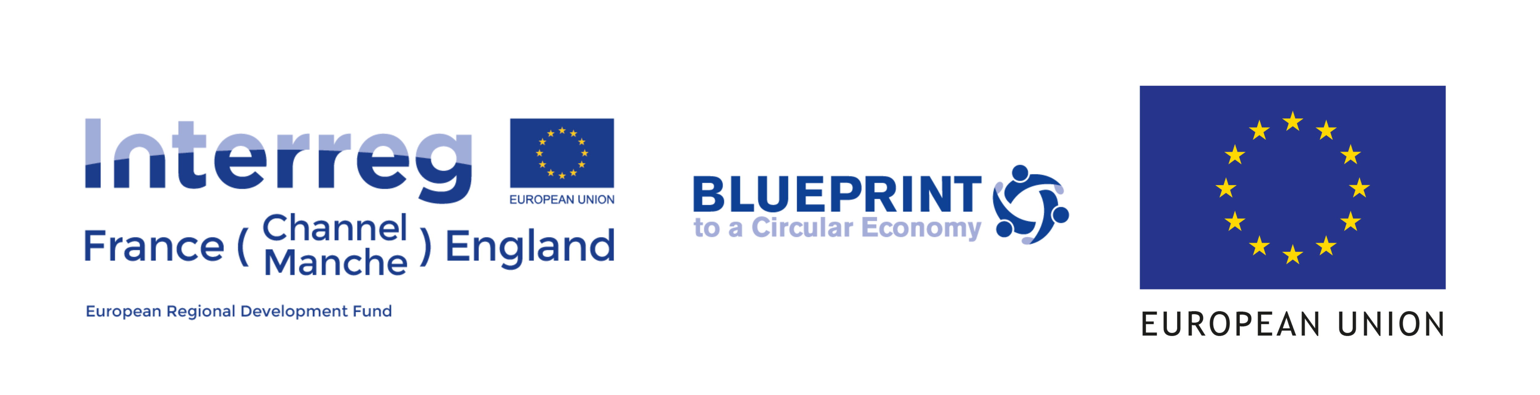 Blueprint to a Circular Economy